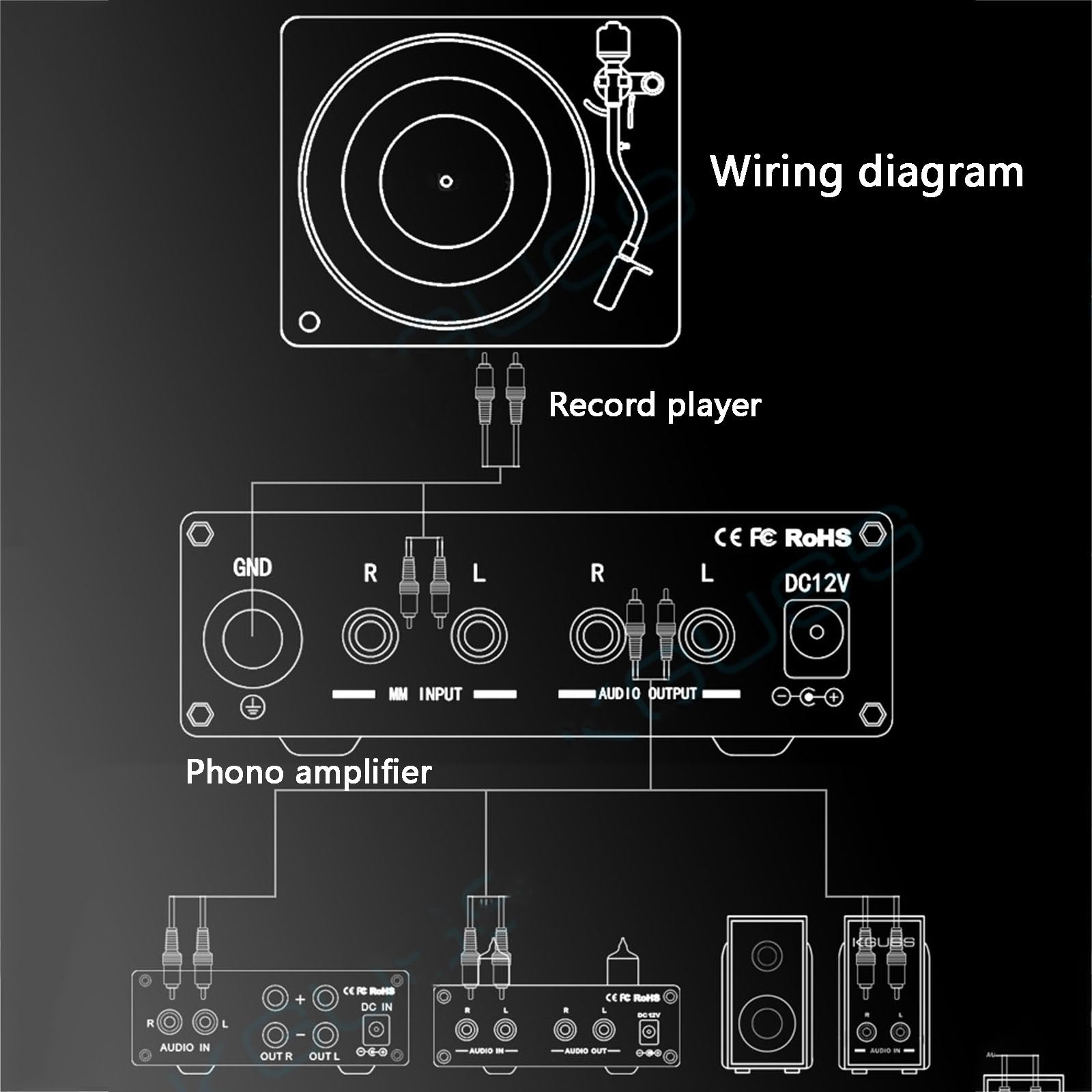 Preamplificador de Phono MM/MC, preamplificador de Tocadiscos, preamplificador Hi-Fi, con Volumen Ajustable, Entrada y Salida RCA, Adaptador de Corriente, para fonógrafo de Audio estéreo. (A)