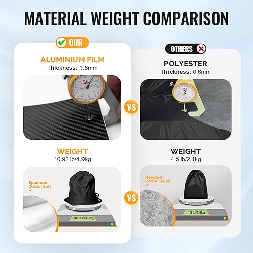 Miniatura 10 de Funda de automóvil de 30 capas para automóviles para todo tipo de clima, impermeable, protección UV a prueba de nieve al aire libre, resistente al