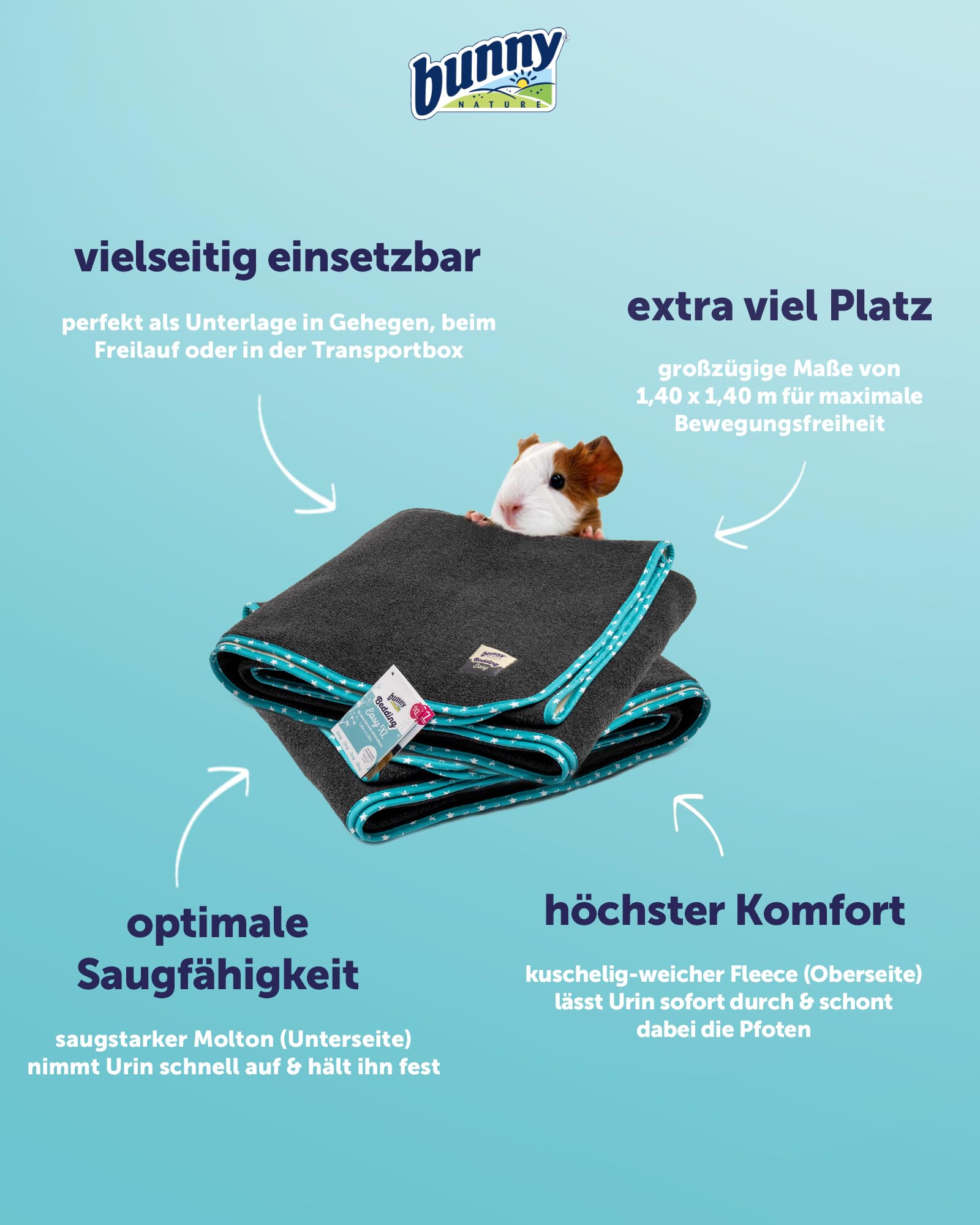 Bunny Nature Bedding Easy Türkis XL - Waschbare PIPI-Pads für Meerschweinchen, Kaninchen - Kleintier Decke - Weicher Fleece & Saugstarker Molton - Antiallergisch