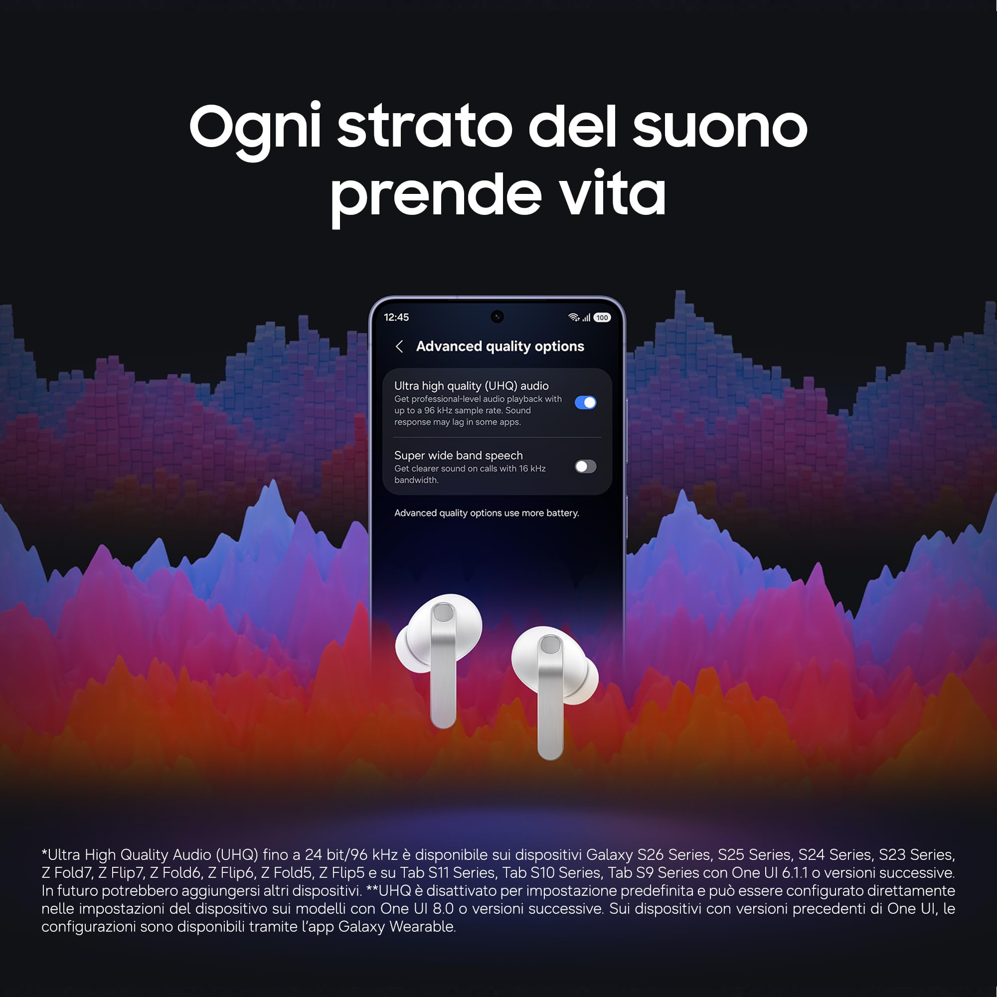 Samsung Galaxy Buds4 Pro Black, Altoparlante a 2 Vie, Doppio Amplificatore, Chiamate Cristalline, Audio 360°, ANC Migliorata, Controllo Adattivo Rumore, Galaxy AI con Comandi Vocali