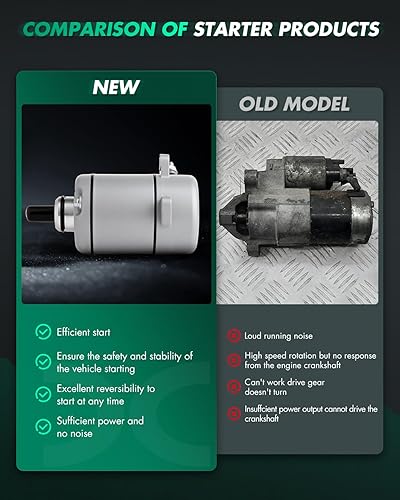 Miniatura 3 de SCITOO Starters SMU0027 fit for Honda TRX250 Recon 1997-2001 TRX250EX Sportrax 2001-2008 TRX250TETRX250TM Fourtrax Recon 2002-2007 TRX250X 2009-2013