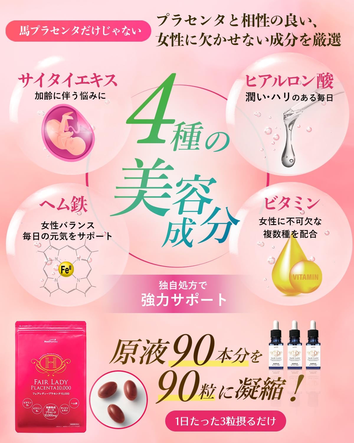 Amazon | 原液90本分を濃縮 馬プラセンタ サプリ 10,000mg 90粒 (30日 