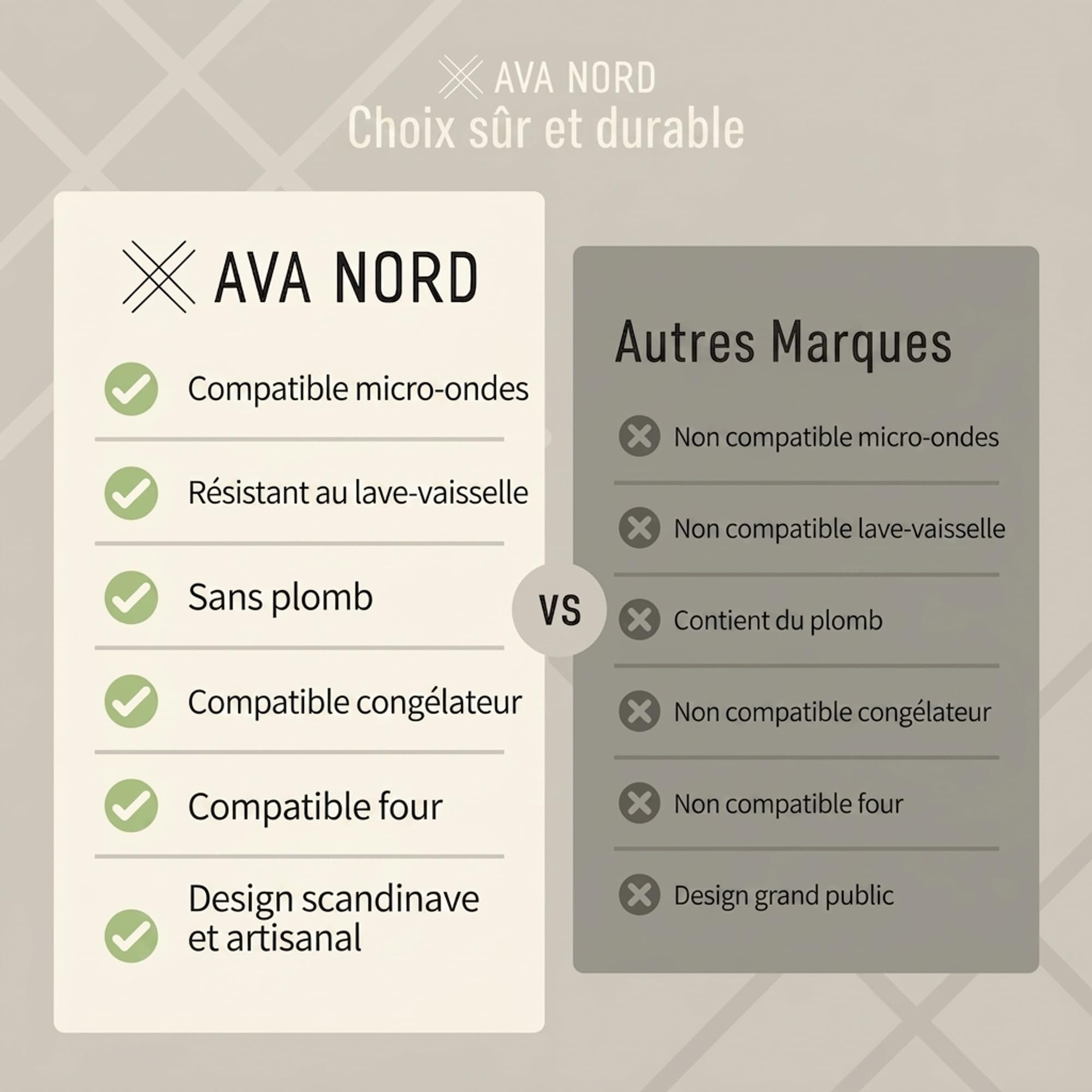 Ava Nord Lot de bols à céréales en céramique de 118 à 600 ml pour soupe, salade, dessert ou crème glacée – Empilables, passent au lave-vaisselle et au micro-ondes – Petits bols rustiques pour cuisine