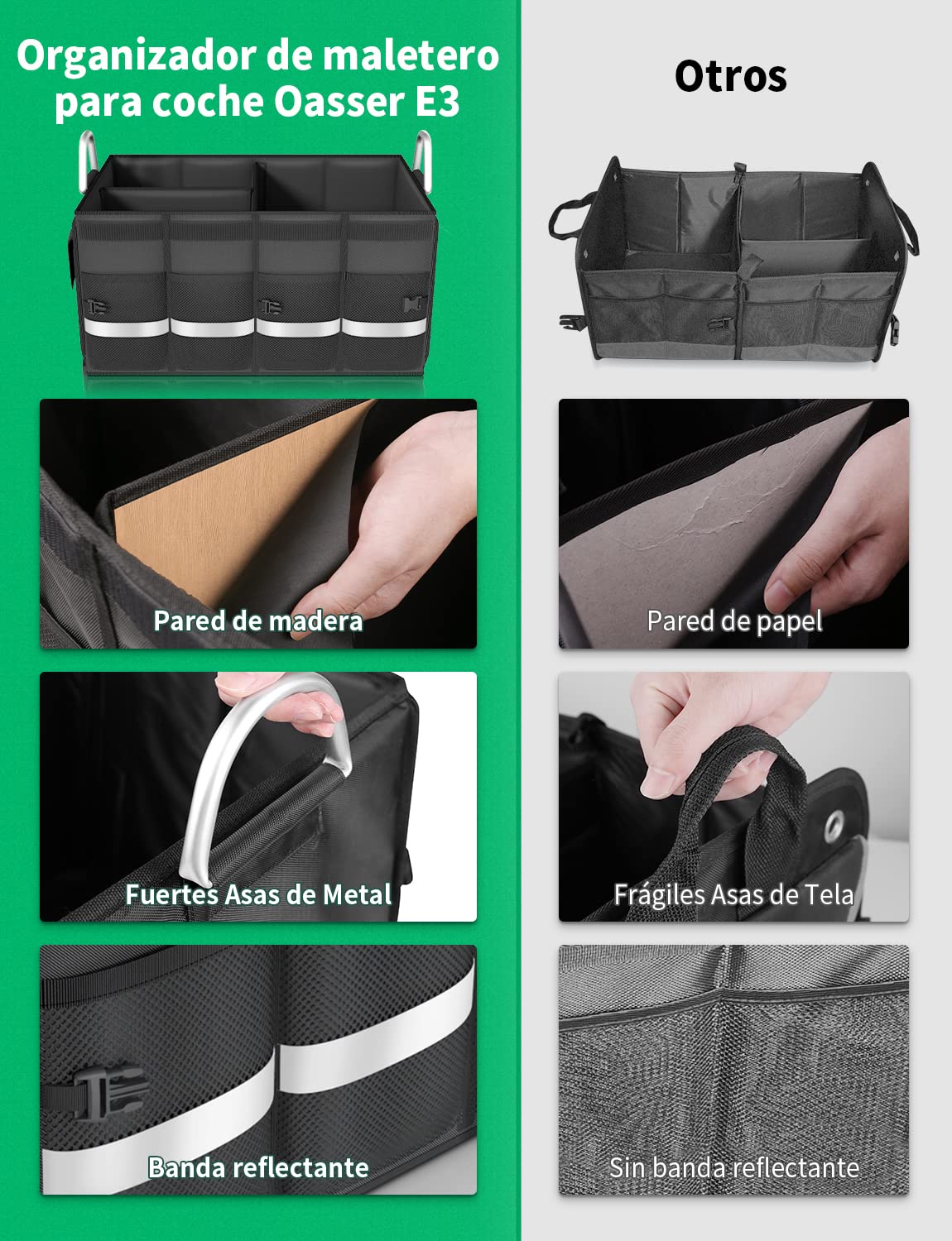 Oasser Organizer Bagagliaio Auto,Organizzatore Baule SUV Camino, Pieghevole,Facile da Pulire ,Maniglie in Alluminio,Fondo Antiscivolo con Fissaggio Copertura,Impermeabile Nero