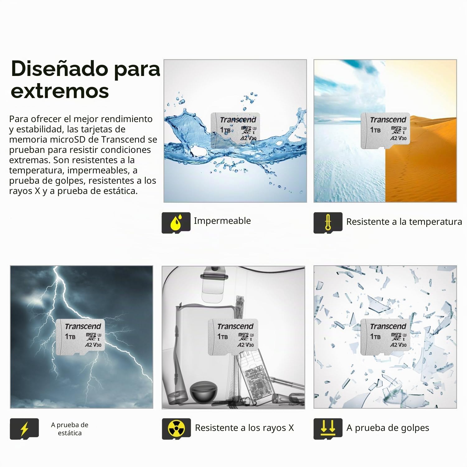 Transcend Usd300S Tarjeta Microsd de 128Gb, Clase 10,, V30, A1, Hasta 95 Mbs de Lectura, con Adaptador Sd