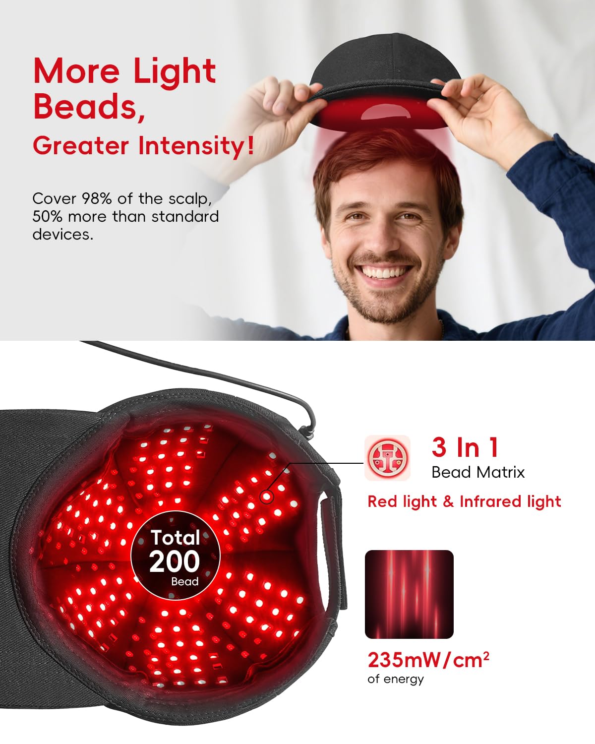 Casque laser à lumière rouge pour la perte de cheveux–Casque laser LLLT avec 660, 850 et 940 nm+impulsion infrarouge–Casque de croissance capillaire pour hommes et femmes,soulagement de la douleur