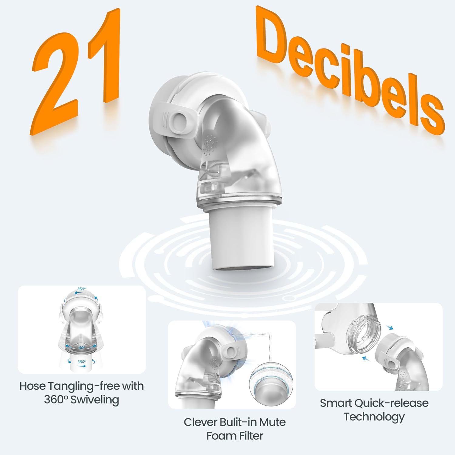 3 Packs F20 F30 Elbow Connector Compatible with ResMed Airfit F20, F30 & Airtouch F20, Replacement Elbow with Triple 360° Swivel & Quick-Release Technology, Snug-Fit & Leak-Free for F20 Mask CPAP User - Image 3