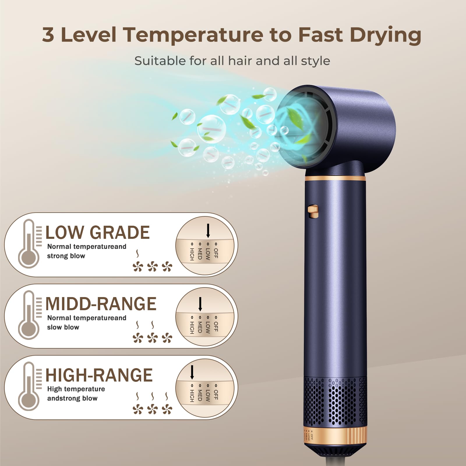 Hair Styler Air Brush 5 en 1 Airbrush 5 en 1 avec Seche Cheveux, Brosse Soufflante, Fer a Boucler, Thermal Brush, Brosse Lissante Seche Cheveux 5 en 1 pour Sécher, Boucler, Lisser