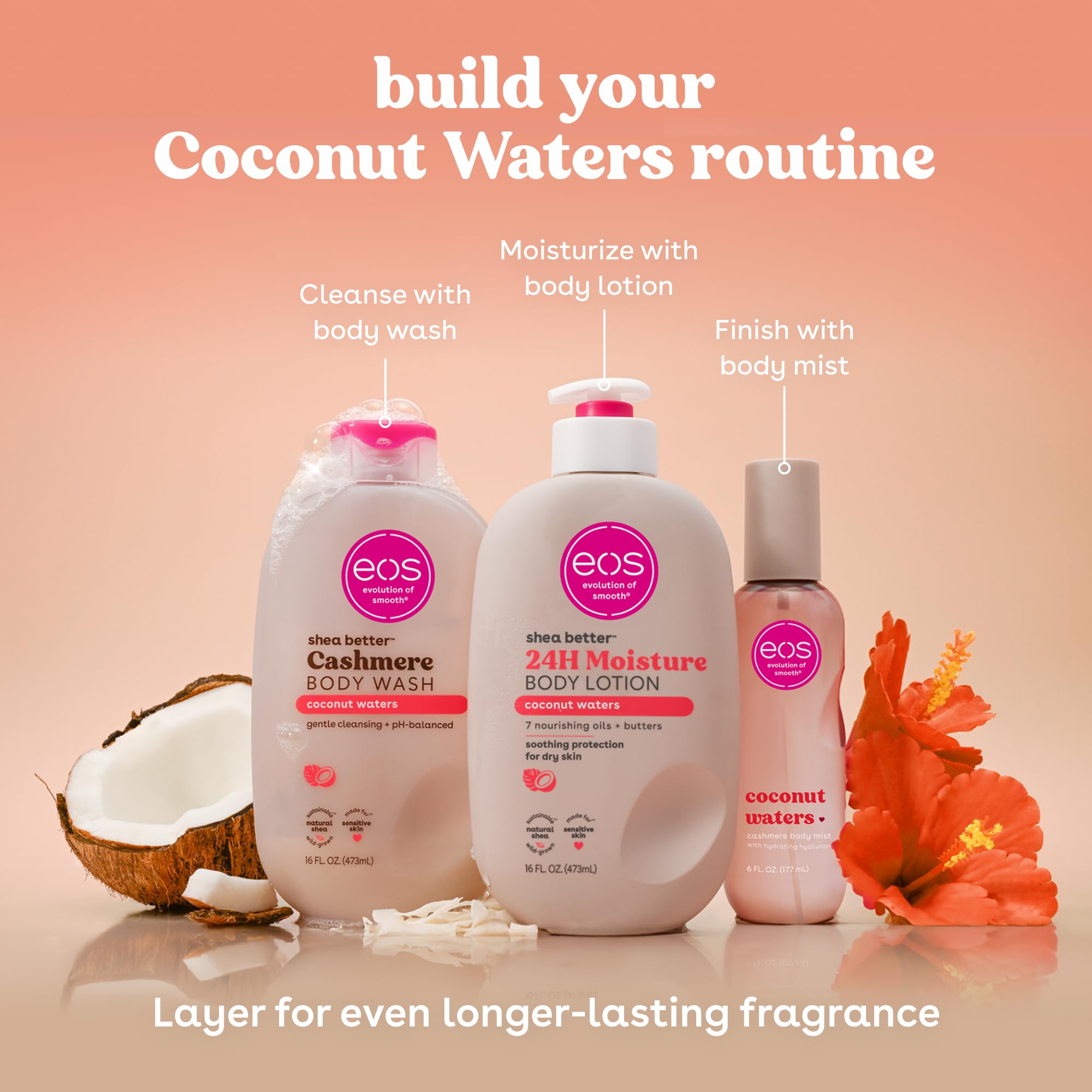 eos Shea Better Body Lotion Pomegranate Raspberry, 24-Hour Moisture Skin Care, Lightweight & Non-Greasy, Natural Shea, Vegan, 16 fl oz: Coconut Waters 16 Fl Oz (Pack of 1)