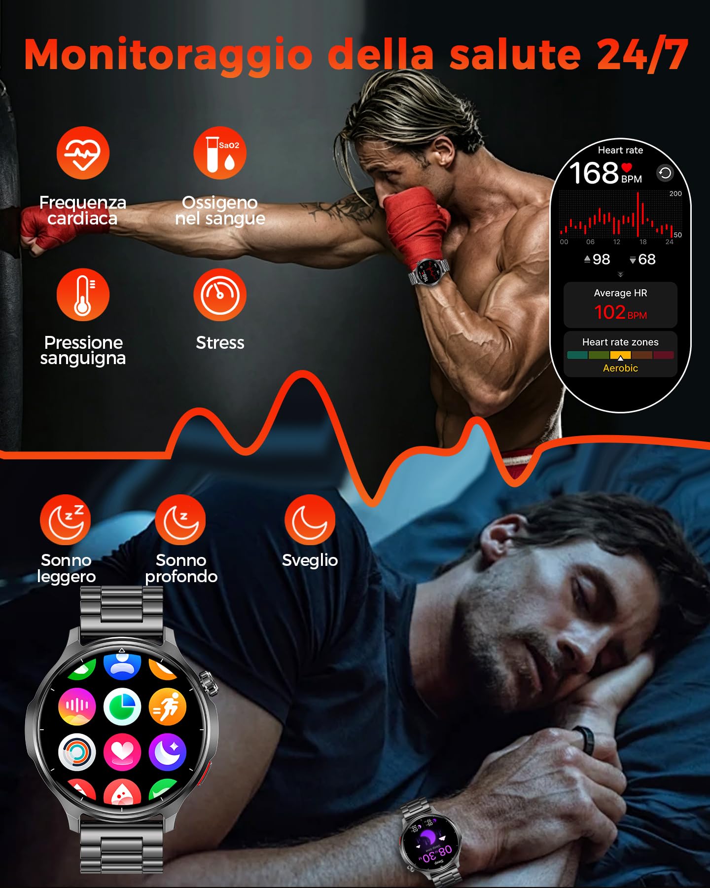 Smartwatch Uomo 1,52", Batteria da 1000 mAh, Chiamate Bluetooth | Frequenza Cardiaca, SpO₂, Sonno e Stress, 120+ Modalità Sport, Impermeabile IP68, Android iOS, Due Bracciali, Nero