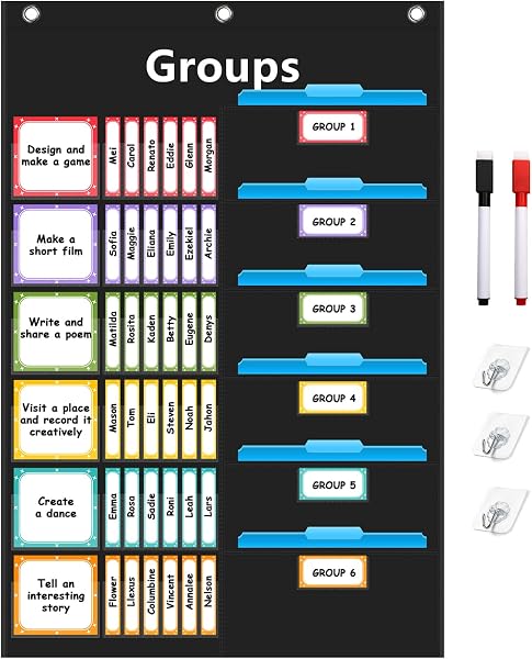 REGELETO Small Group Management Pocket Chart for Classroom