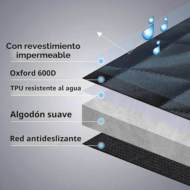 Foto 4 de 8 de Vailge - Funda de asiento para perro trasero coche, 100% impermeable, con ventana malla, evita arañazos…