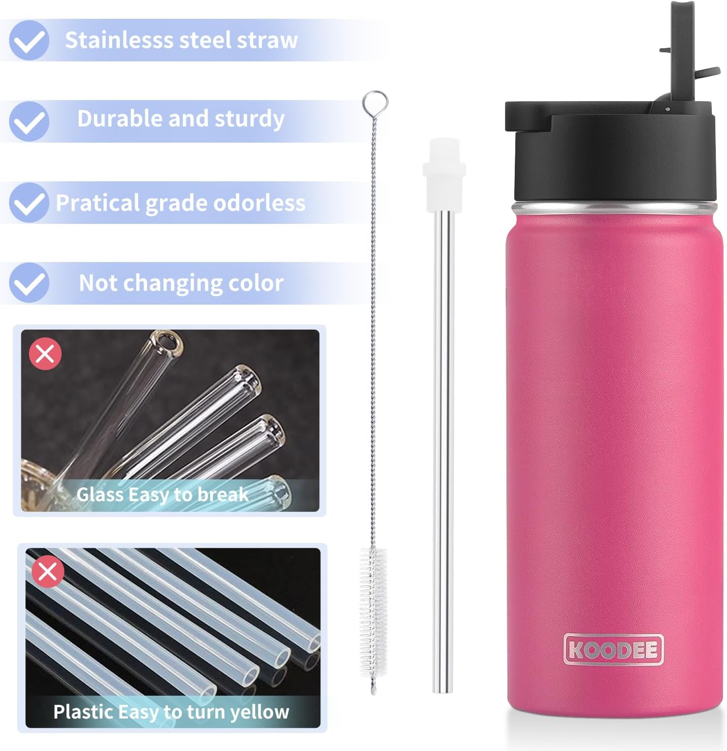 koodee 18 oz Water Bottle with Straw-2 Pack Stainless Steel Double Wall Insulated Water Bottle for School Reusable Water Flask BPA Free (Canyon Red-Royal Blue)
