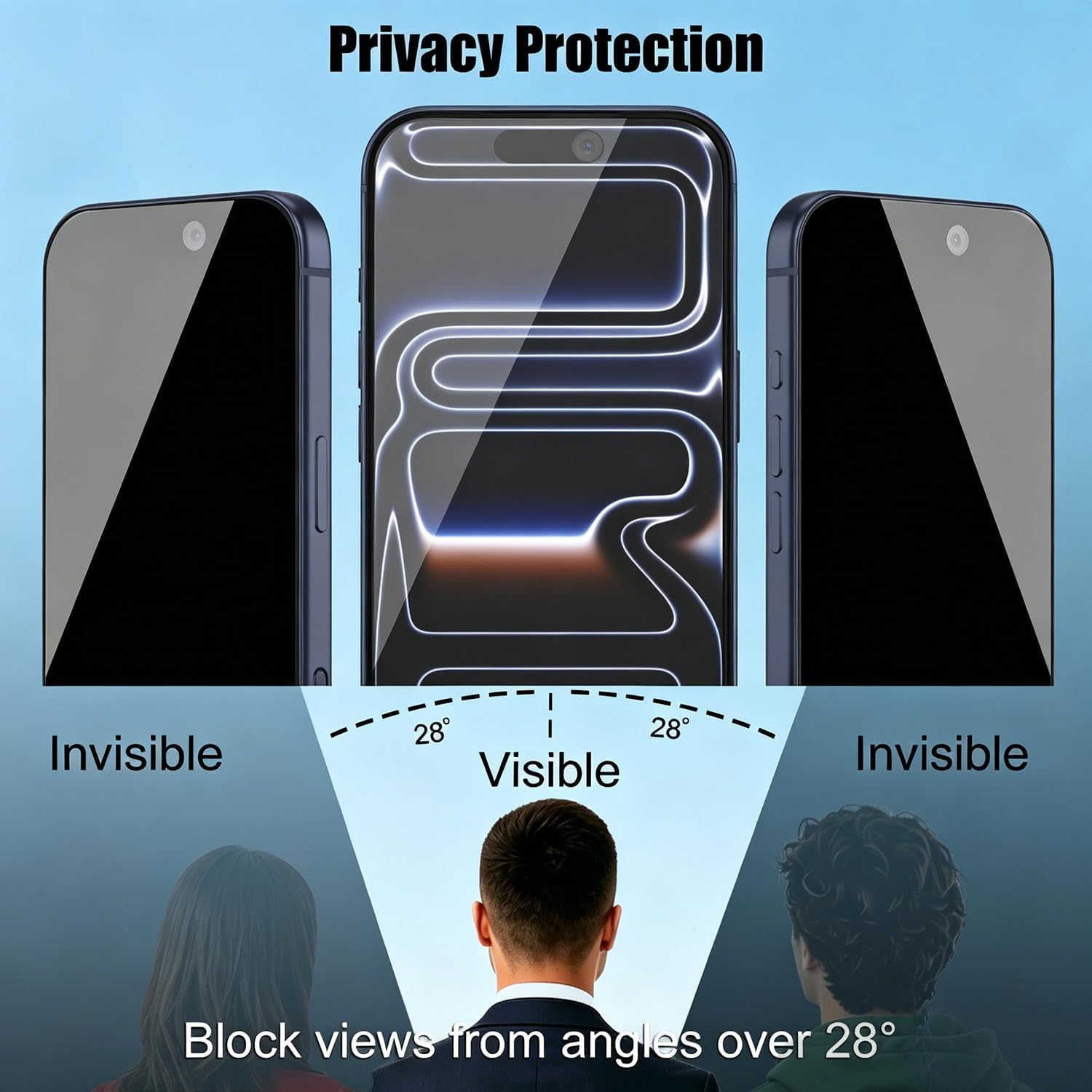 3 Pack Anti Spy Privacy Screen Protector For iPhone 17 Pro Max 6.9"