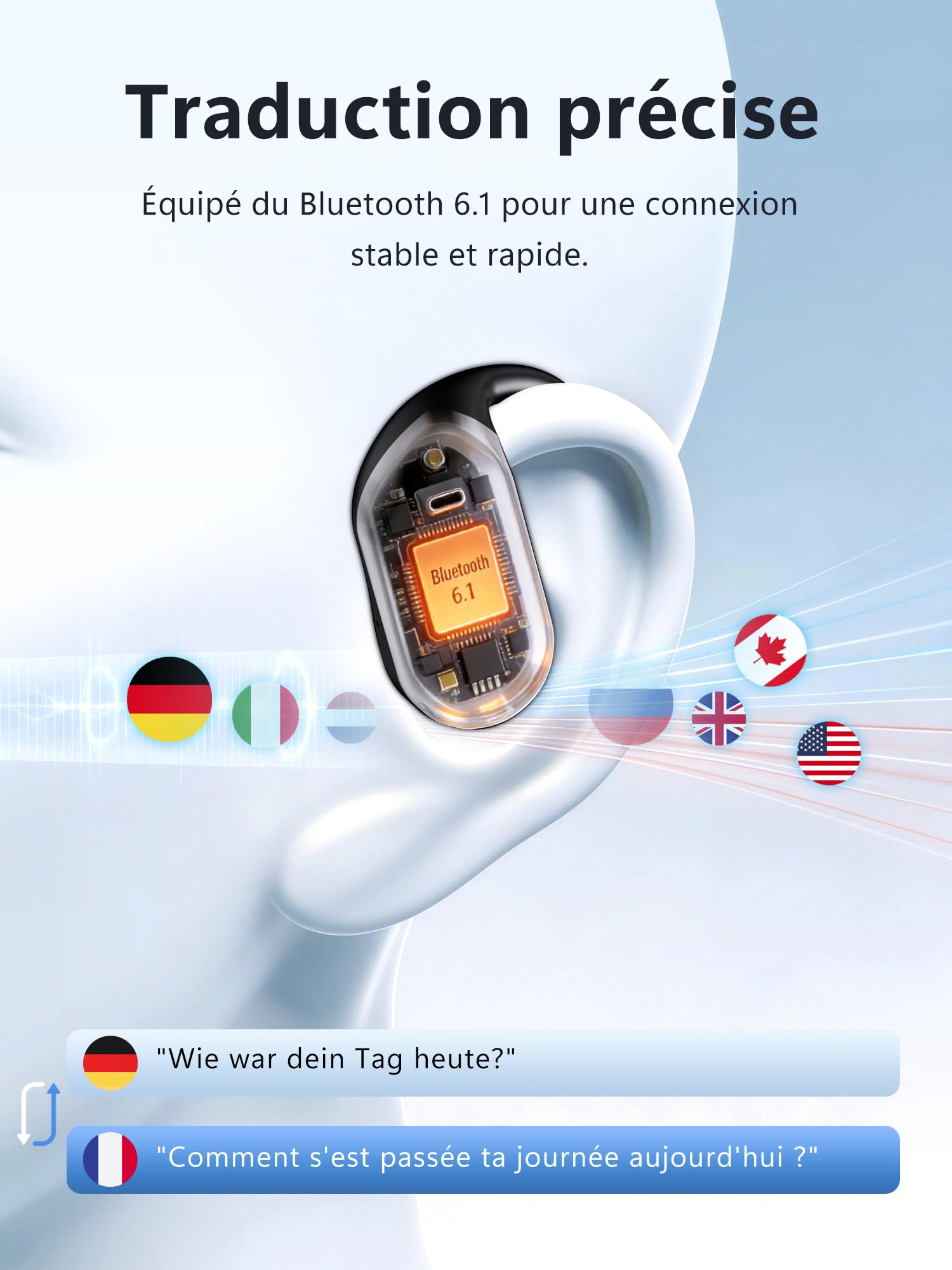 AI Ecouteur Traducteur Vocal Instantané: Oreillette Traduction Instantanée avec 164 Langues 7 Modes de Traduction - Écouteurs 4 en 1 Bluetooth 6.1 avec 75H Autonomie - Casque pour Voyage Affaires