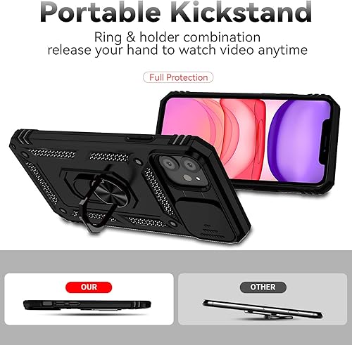 Miniatura 5 de Funda para iPhone 11 de 6.1 pulgadas, con protectores de pantalla y funda para cámara, grado militar de 16 pies. Funda a prueba de caídas con