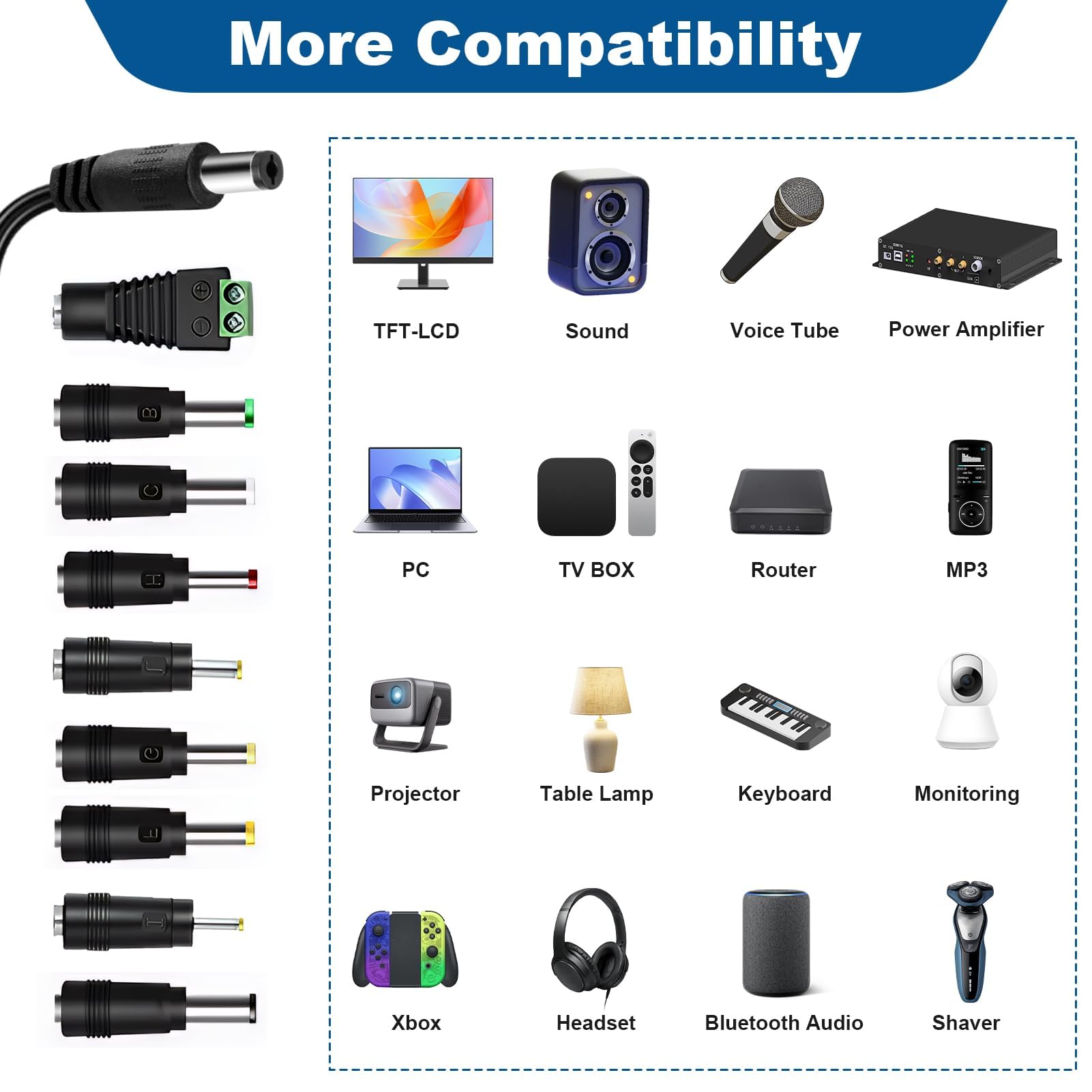 Fuente de Alimentación Universal 12V 2A, AC DC Adaptador con 9 DC Enchufes, Power Supply 100-240V 50/60Hz, Cargador DC 5.5mm X 2.1mm para Tiras LED Cámara CCTV Router WLAN Ventilador Caso Caja de TV — view 3