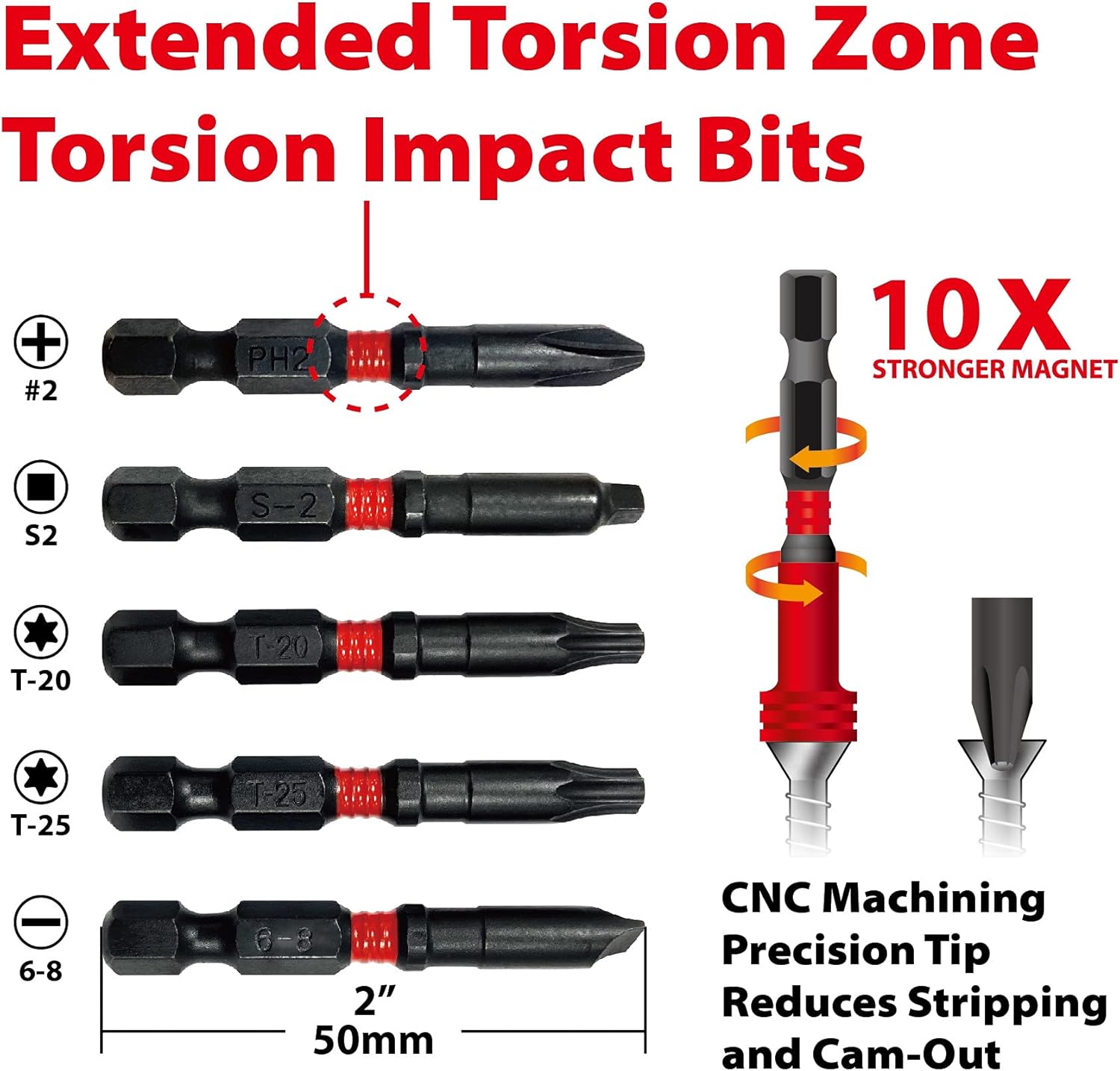 BIG RED BHT-5MTIB01 Torin Magnetic Torsion Impact Bit Set, 1/4" Hex Shank Screwdriver Bits, 5-Piece