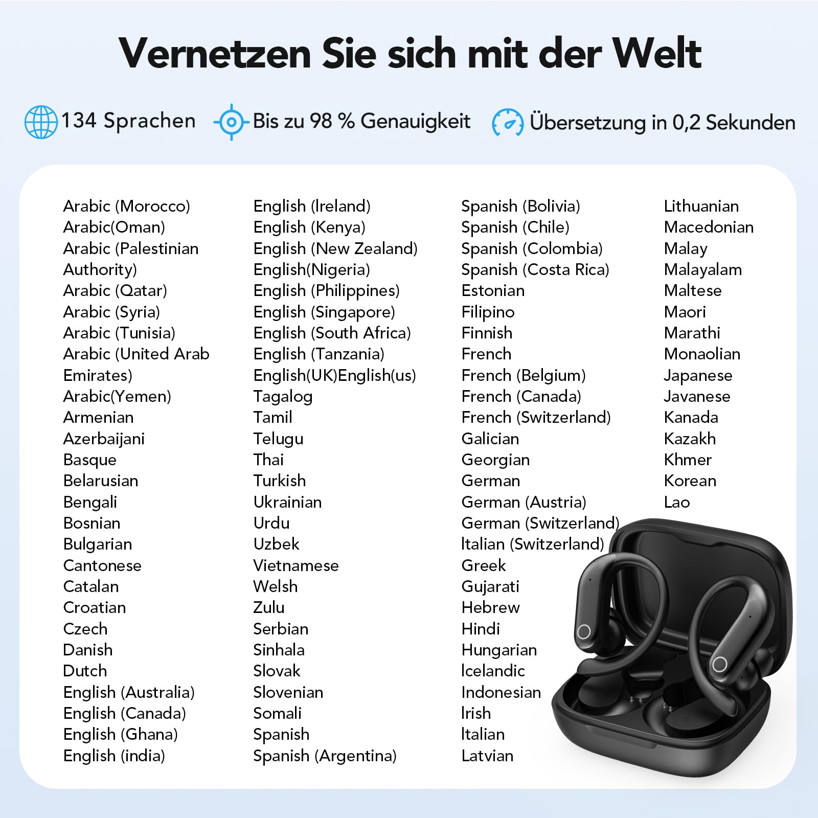 NE61 Übersetzer Kopfhörer mit Herzfrequenz und Blutsauerstoffmonitor, 3-in-1 übersetzungskopfhörer in echtzeit für 134 Sprachen mit App, Bluetooth 6.0, AI Kopfhörer Übersetzer mit 8 Modi für Business | Echtzeit-Übersetzung, Kabellos