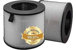 U9CV2B Filter: 3-Step Air Purification for LG PuriCare AeroTower