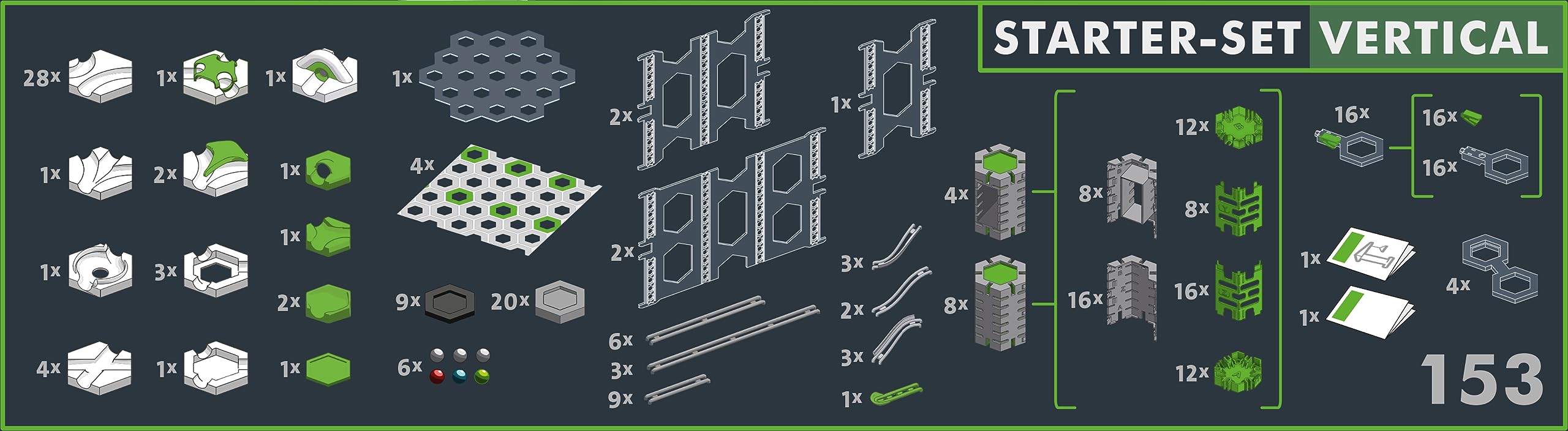 Ravensburger - GraviTrax Pro - Starter Set Drop'N'Roll 184 pièces - Circuit à Billes - Jeu de Construction créatif - Parcours de Billes à Construire - Dès 8 Ans - Version française - 27463