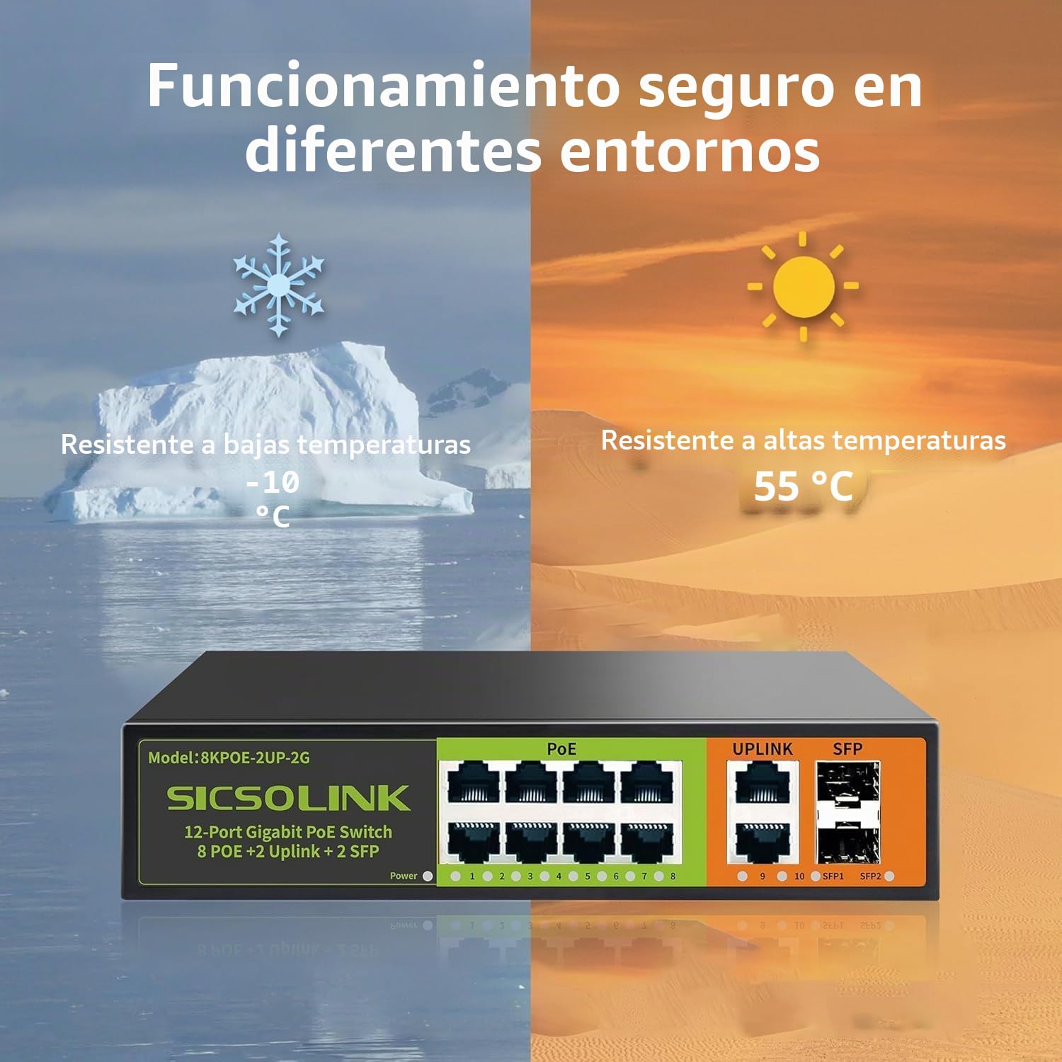 Switch Gigabit PoE+ de 8 Puertos con 2 Uplink y 2 SFP, 1000 Mbps, Ethernet PoE no gestionado, 120 W, Plug & Play, Ideal para Punto de Acceso (Ap) y Cámara de Vigilancia PoE