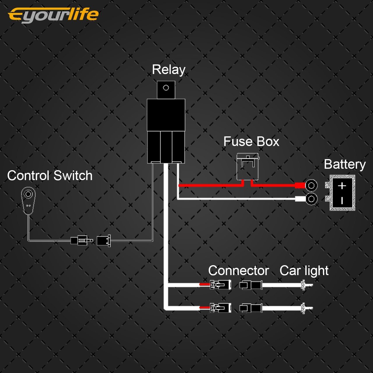 Barra de Luces LED Arnés de cableado Kit de cableado estroboscópico inalámbrico Interruptor de Control Remoto estroboscópico de Encendido
