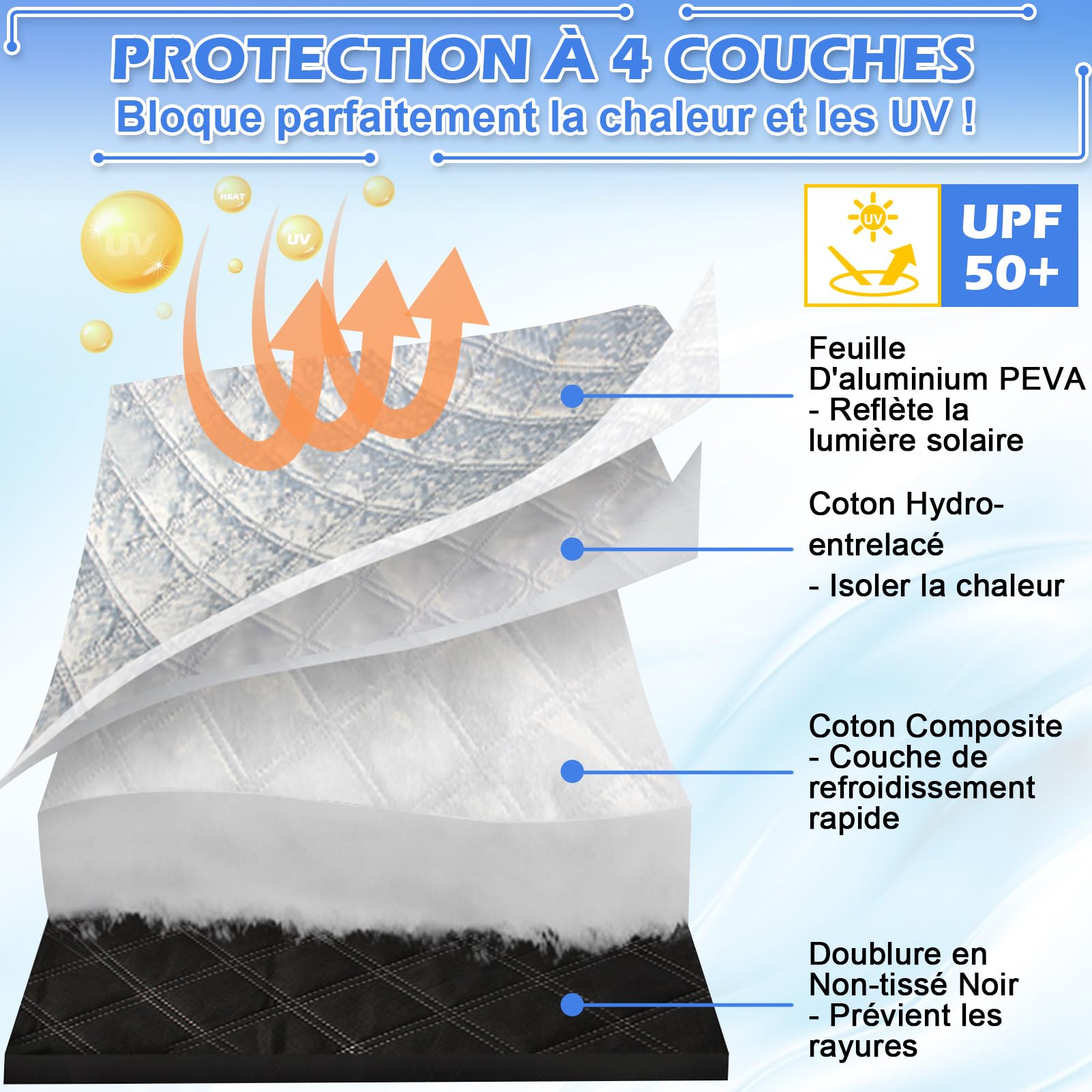 Tevlaphee Pare Soleil Voiture Pare Brise Avant, Protection Avant Parfaite Contre Les Rayons UV et la Chaleur dans Votre Voiture,Magnétique, Pliable, Universelle, Argenté, 197 * 128 cm
