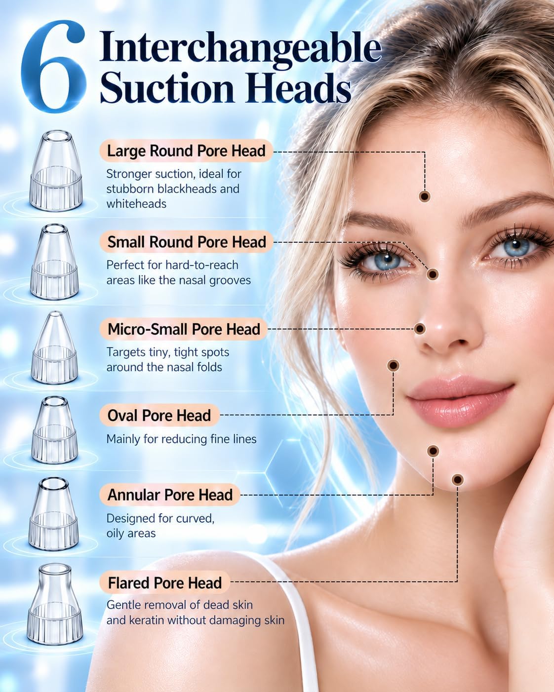 Blackhead Remover Pore Vacuum with Heating, 5 Suction Levels, Pearl White