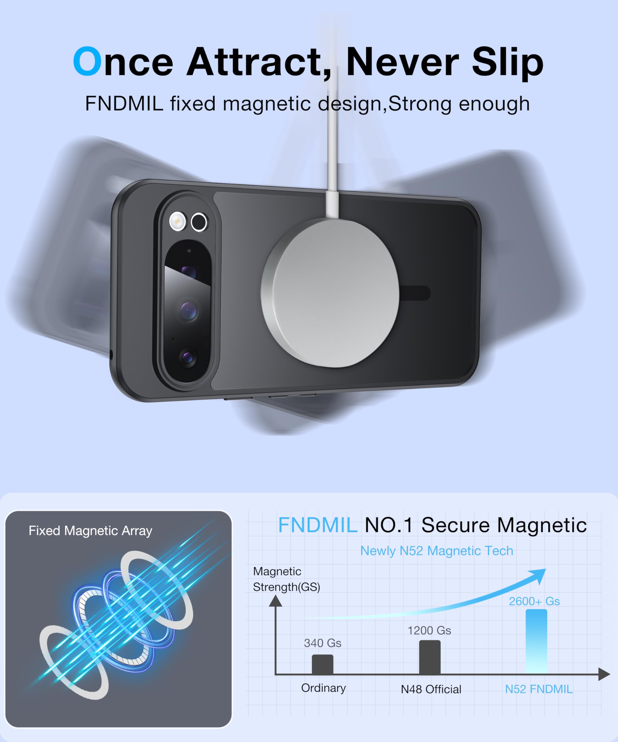 SUPCASE for Google Pixel 9 Pro XL Case with Stand (UBPro Mag), [Support MagSafe] [Built-in Screen Protector & Belt Clip] [Military-Grade Protection] Magnetic Phone Case for Pixel 9 Pro XL, Black