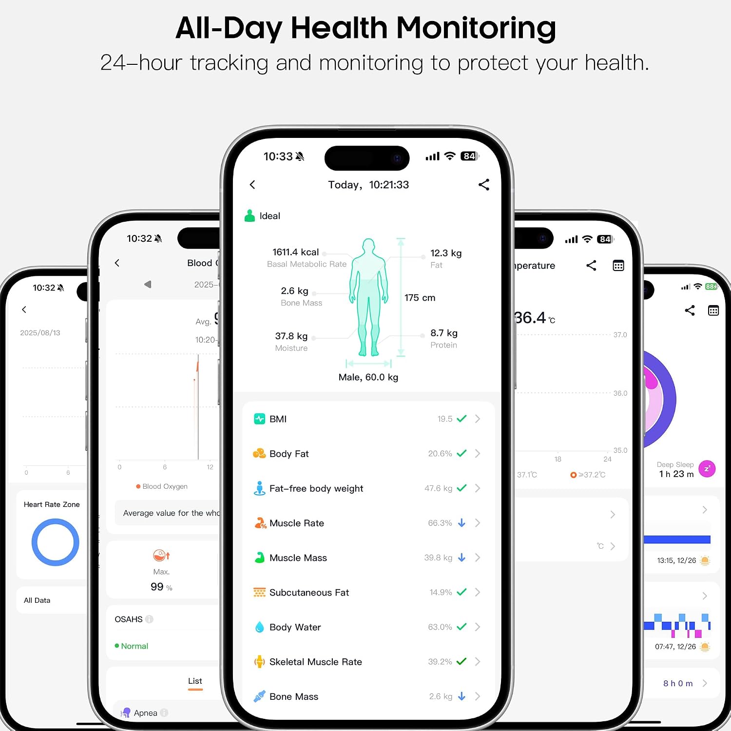 1.56” AMOLED Large Screen Smart Watches for Men Women, Airbag Blood Pressure Monitor Watch with Heart Rate Blood Oxygen Stress Sleep Tracking, SOS, Smart Fitness Watch for Android iPhone (Black)