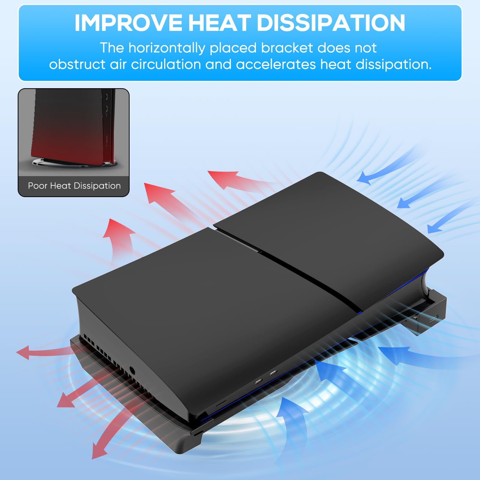 MENEEA Horizontaler Stand für PS5 Pro Slim Konsole mit 4-Port USB Hub, Standfuß Zubehör für 2023 Playstation 5 Slim Disc & Digital Edition, Halter mit 4 USB 2.0 Data Port & Ladeanschluss Erweiterung