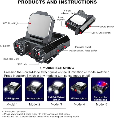 Miniatura 6 de Linterna frontal LED recargable, sombrero con clip de luz en la tapa, luz de clip de 400 lúmenes con sensor de gestos, 5 modos, linterna con clip