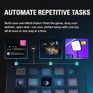Elgato Stream Deck Scissor Keys Workflow Controller