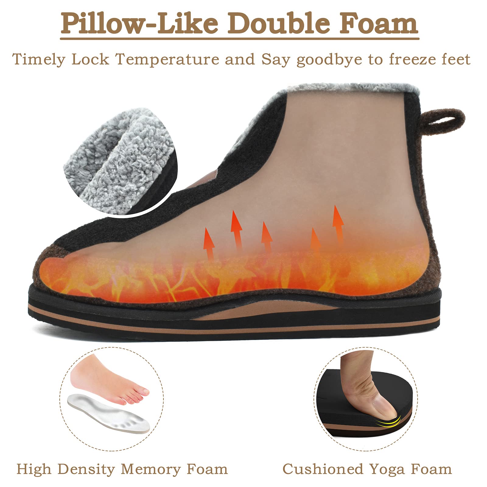 KuaiLu Pantofole Stivaletto Uomo Invernali Babbucce Calde Peluche Pelose Foderata Chiuse Pantofola Stivali Casa Comode Memory Foam Slippers con Indoor outdoor Antiscivolo Suola
