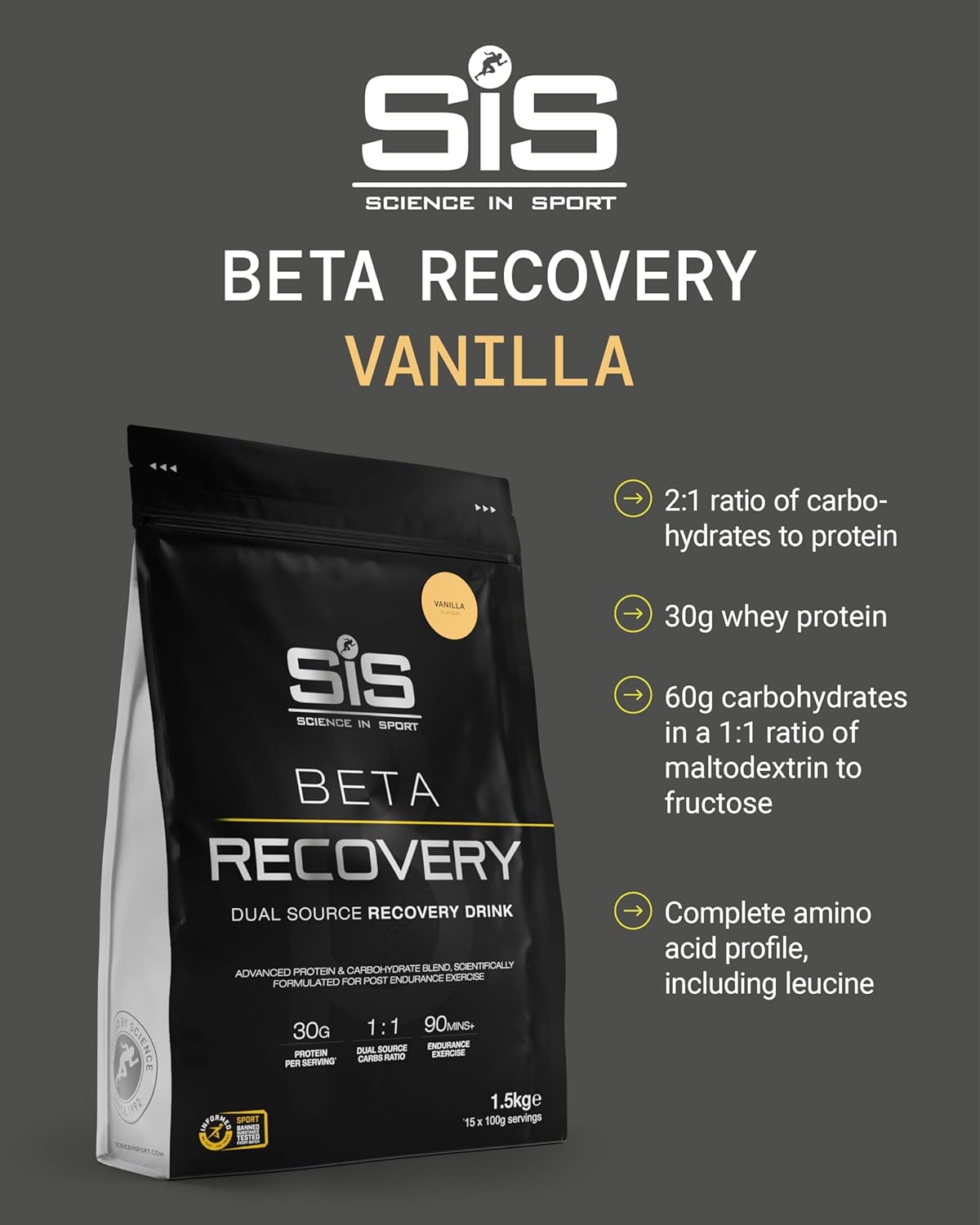 Science in Sport BETA Recovery - Dual-Source Carbohydrate Blend for High-Intensity Exercise - 30g Whey Protein Powder - Muscle Refuel - Sports Nutrition - Vanilla Flavor - 52 Oz