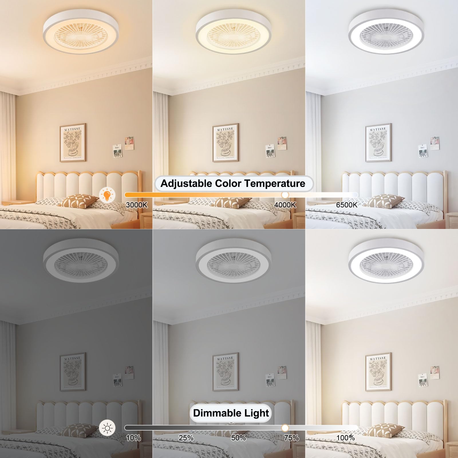 Ventilador de Techo con Luz RGB, Silencioso DC, Mando a Distancia, Lámpara Ventilador Pequeña sin Aspas, 6 Velocidades, Timer, Modo Verano/Invierno, LED 40W Regulable, para Infantil, Dormitorio