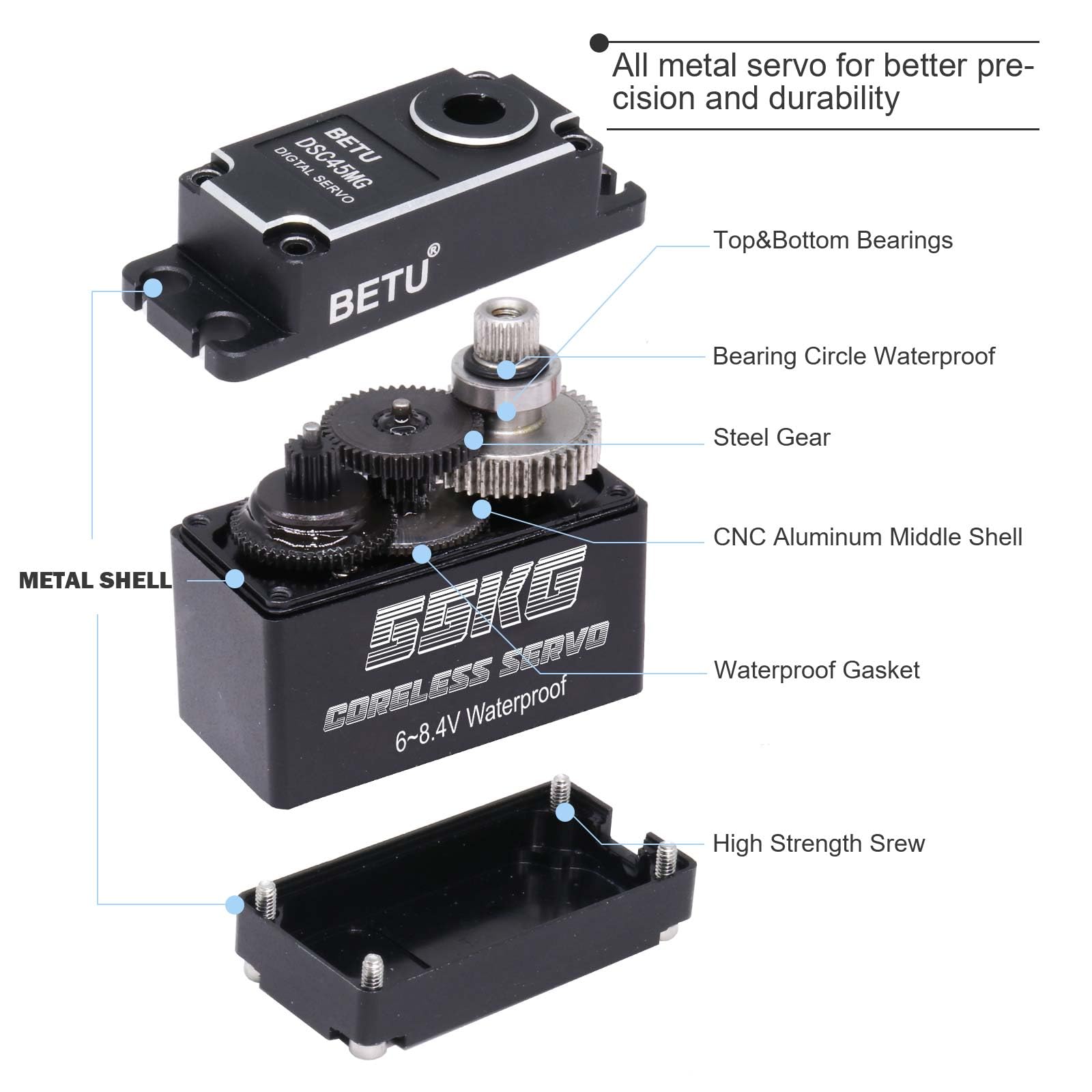 BETU 55Kg Coreless Servo Motor HV 8.4V, High Torque RC Digital Servo?Full Waterproof Servo, Stainless Steel Gear Servo with 25T Servo Horn?180°?