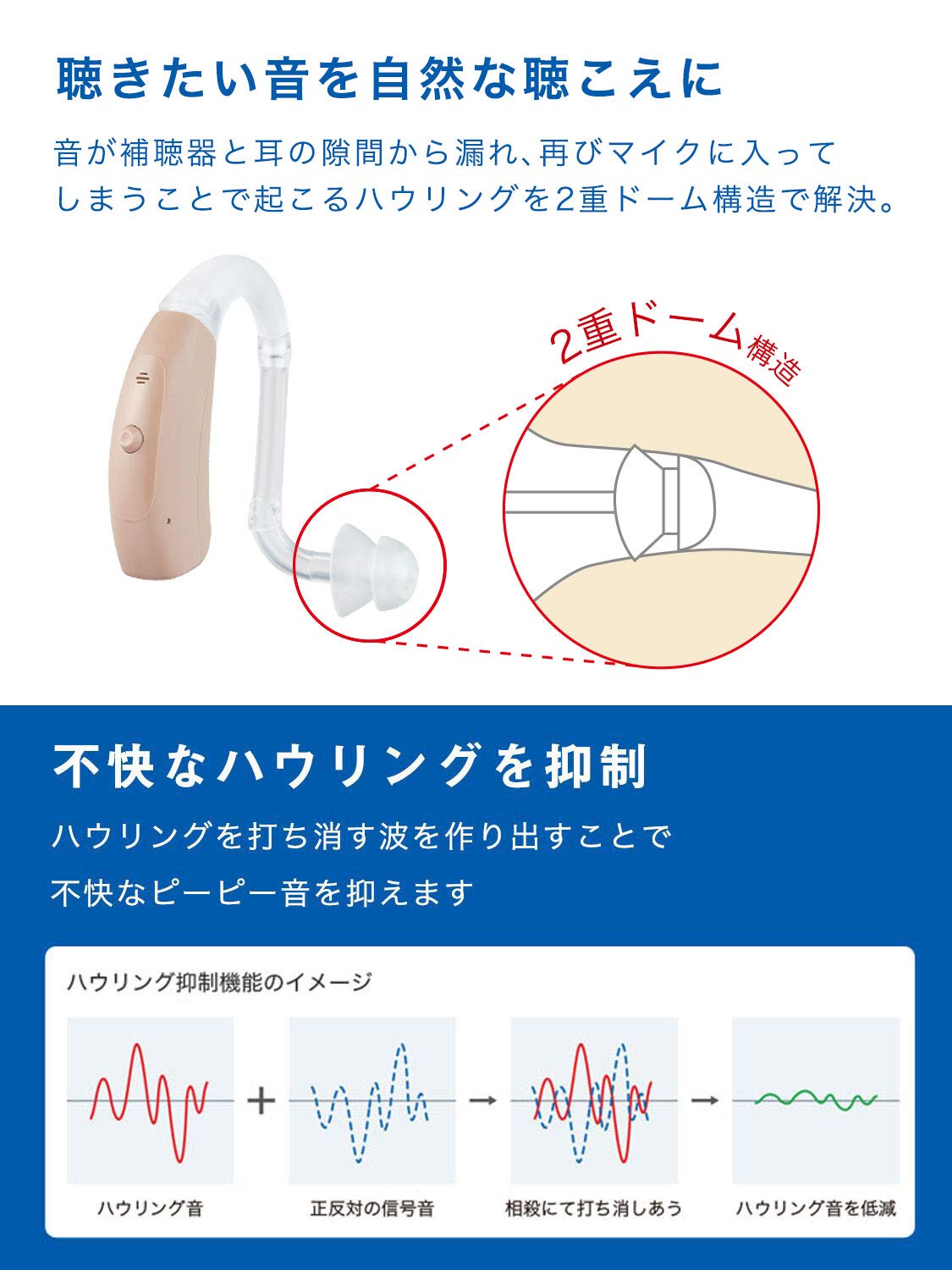 Amazon.co.jp: オンキョー 補聴器 乾燥カップ付 耳かけ 左右両耳用