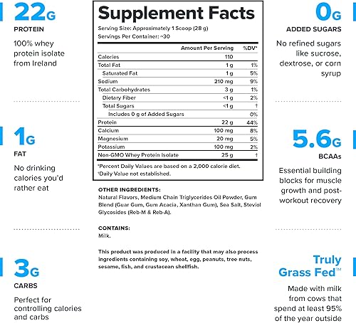 Vista 80 de LEGION Whey+ - Proteína aislada de suero de vacas alimentadas con pasto, baja en carbohidratos, baja en calorías, sin OMG, sin lactosa, sin gluten