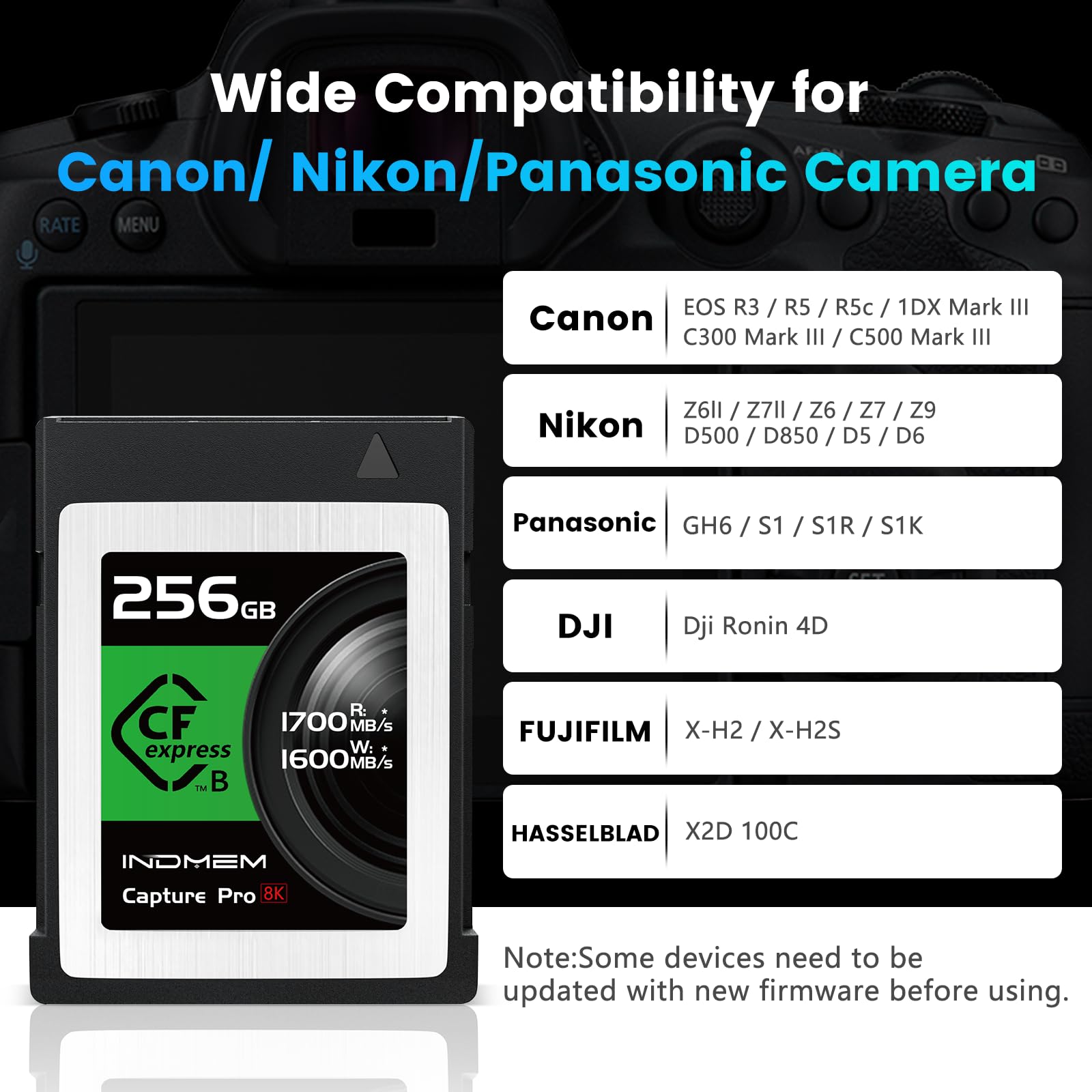 Amazon.com: 256GB CFexpress Type B Memory Card, Raw 4K/8K Video