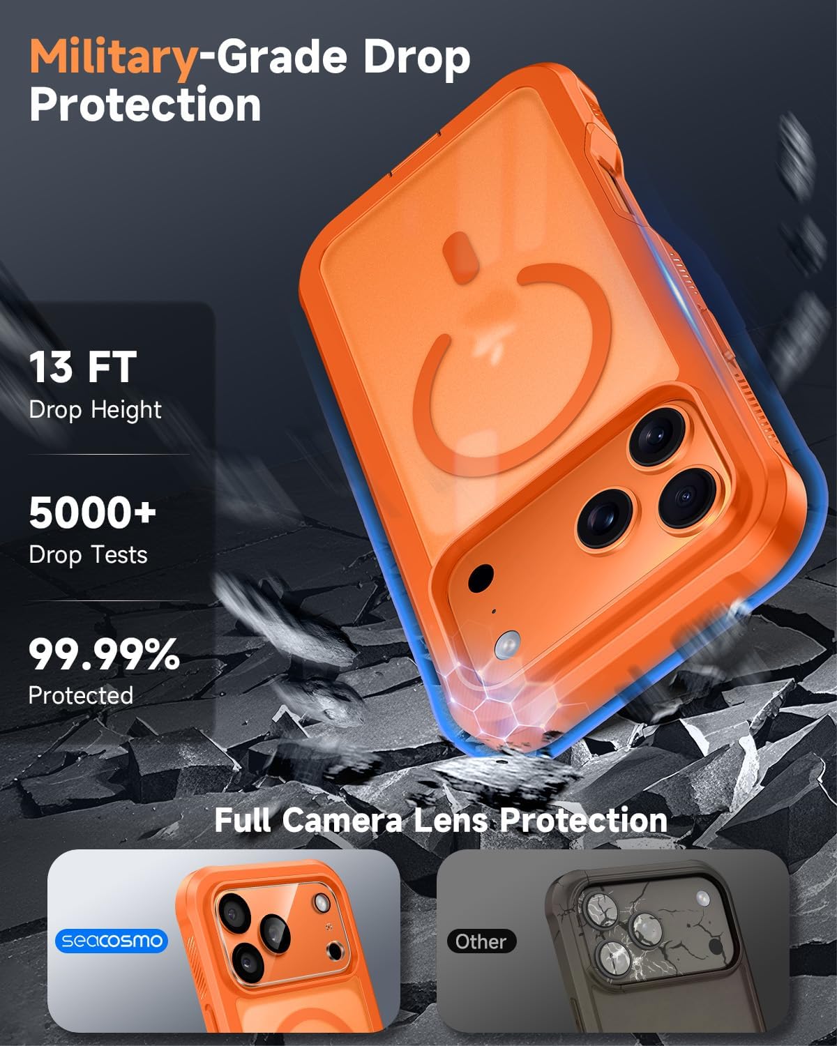 seacosmo for iPhone 17 Pro Case, Full Body Bumper with Built-in Tempered Glass Screen and Camera Lens Protector, Compatible with MagSafe, Shockproof 17 Pro Phone Case, 6.3", Orange Matte