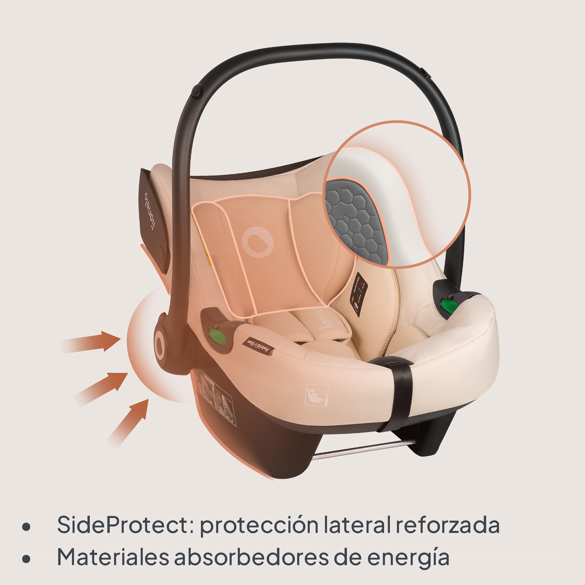 Lionelo ASTRID i-Size SET Silla de Coche con Base 40-87 cm (Grupo 0+) Portabebés Montaje ISOFIX, Cinturones de Seguridad 3 Puntos Protección Lateral, Reductor Dri-Seat, i-Size R129