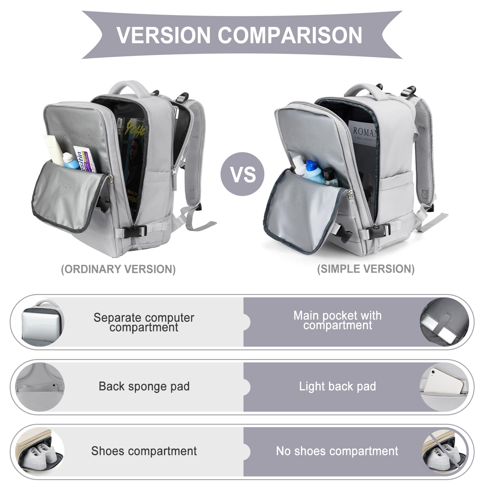 SZLX Zaino Ryanair 40x20x25 Donna Zaino da Viaggio Bagaglio a Mano 20L Uomo Borse da cabina 45x36x20 Easyjet Travel Backpack Adatto a laptop da 14 Pollici con scomparto per scarpe per Lavoro e Scuola