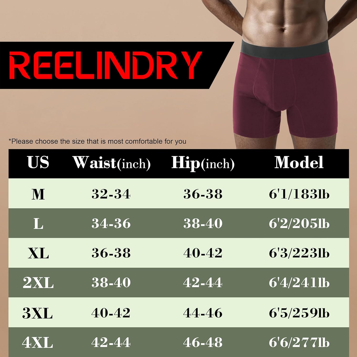 Incontinence Underwear for Men Washable Absorbent 2.3 oz Leak Proof Prostate Bladder Control Boxer Briefs 1 Pack (Maroon, 2XL) - Image 6