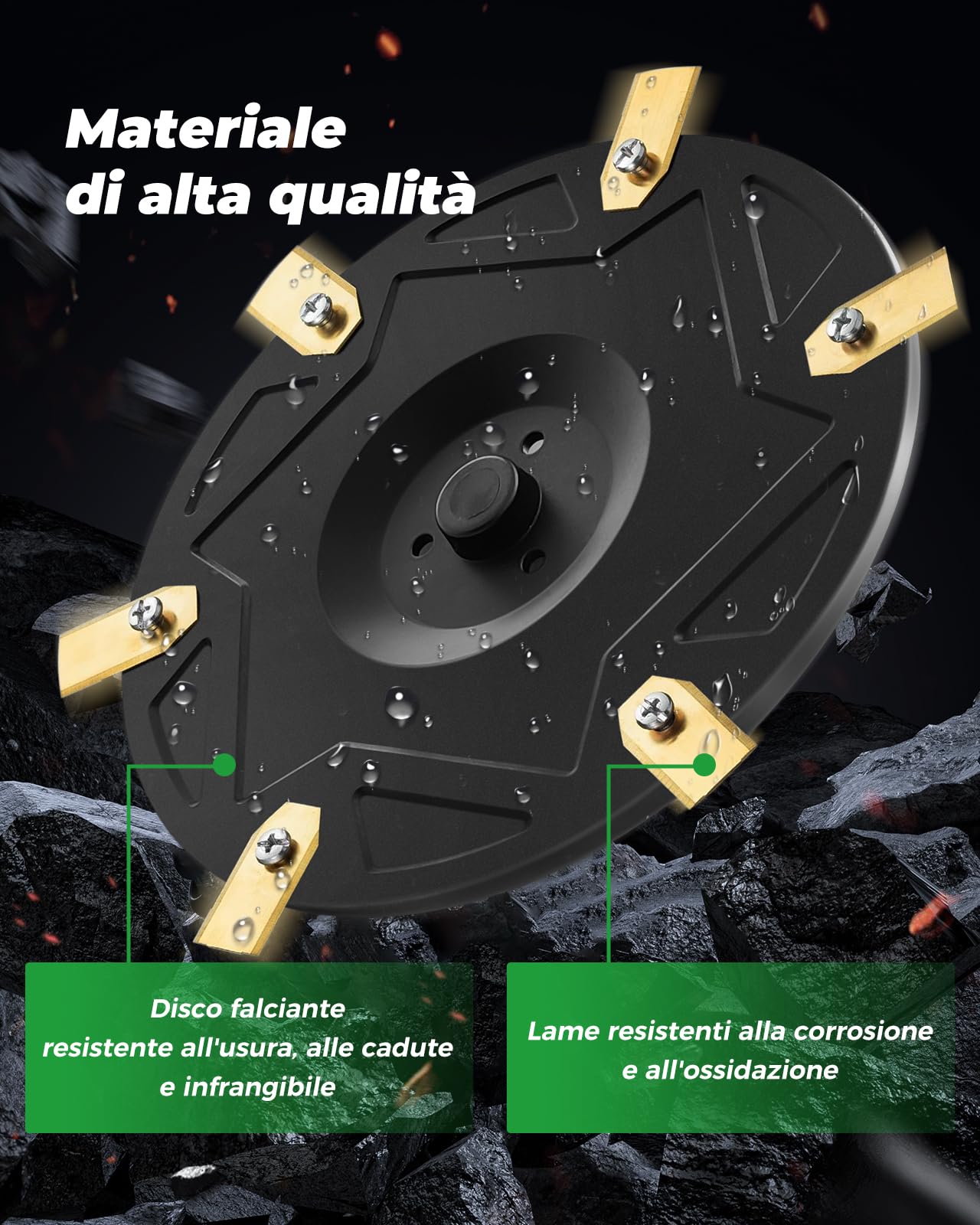 Yivy 6er Kit Lame per Robot Tagliaerba + 30 Lame, Compatibile con Segway Navimow H500E, H800E, H1500E, H3000E - Disco di Taglio per Robot Tosaerba Rotante