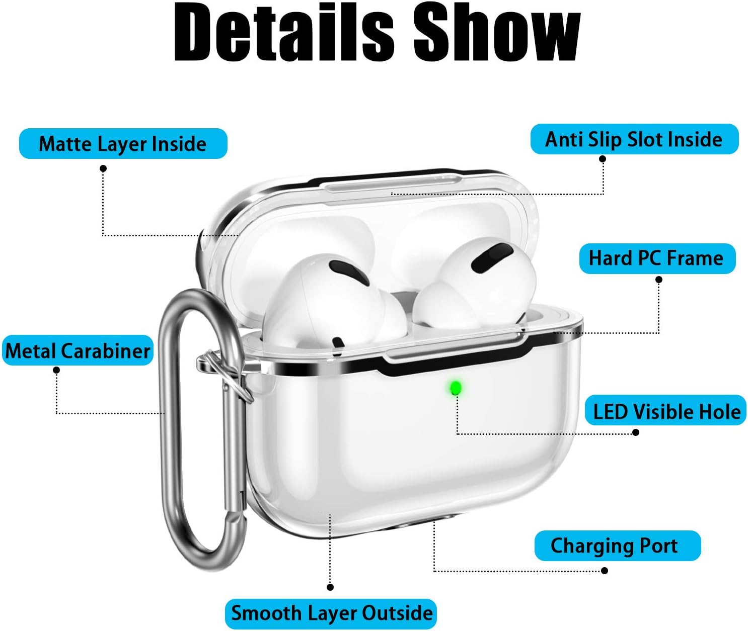 Witzon Compatible for AirPods Pro Case Clear Cover with Keychain, Hybrid Translucent Soft TPU Protective Cases Skin for Apple AirPod Pro 3rd GEN (2019), Men Women Girls Boys - Translucent/Black Frame
