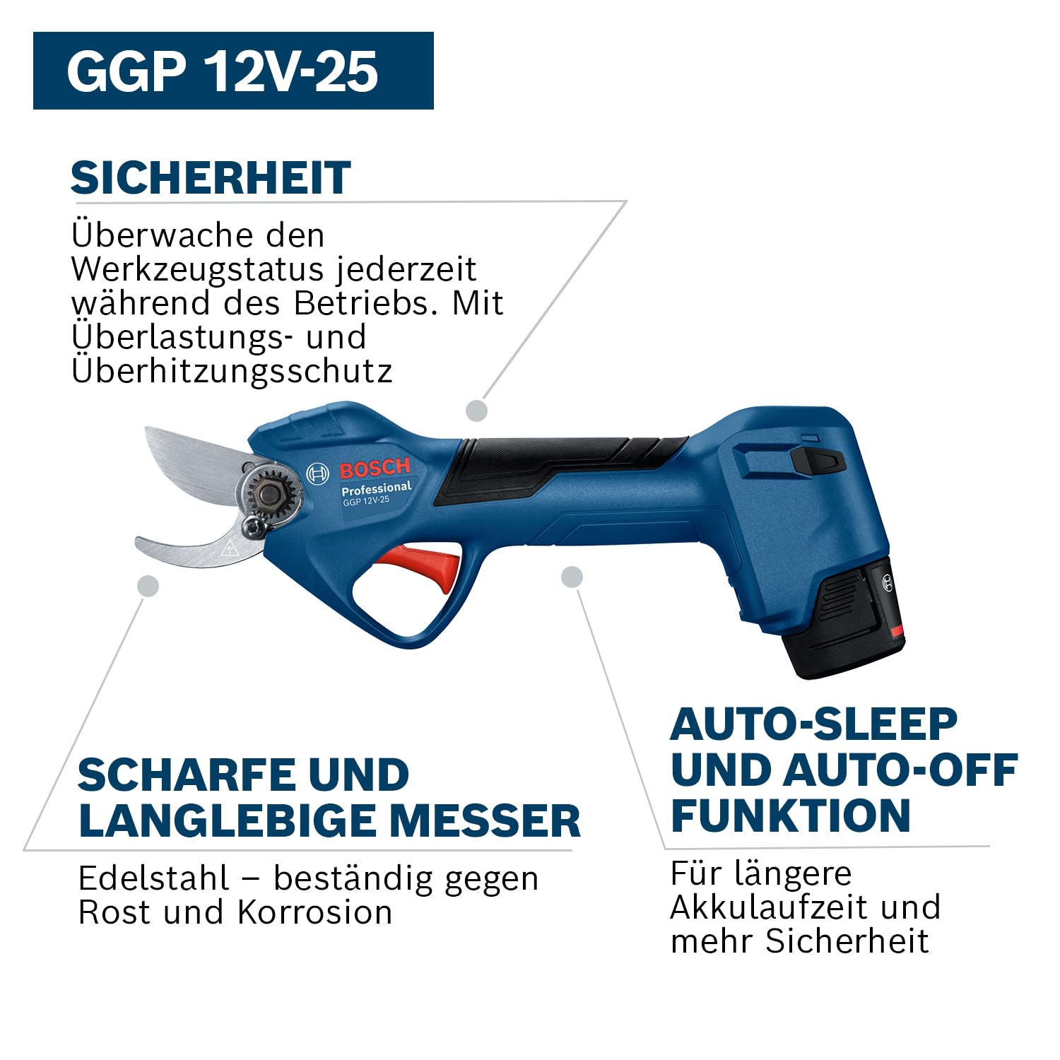 Bosch Professional 12V System Astschere GGP 12V-25 (bis zu 4.500 Schnitte pro Akkuladung, bürstenloser Motor, 25-mm-Schnitte)