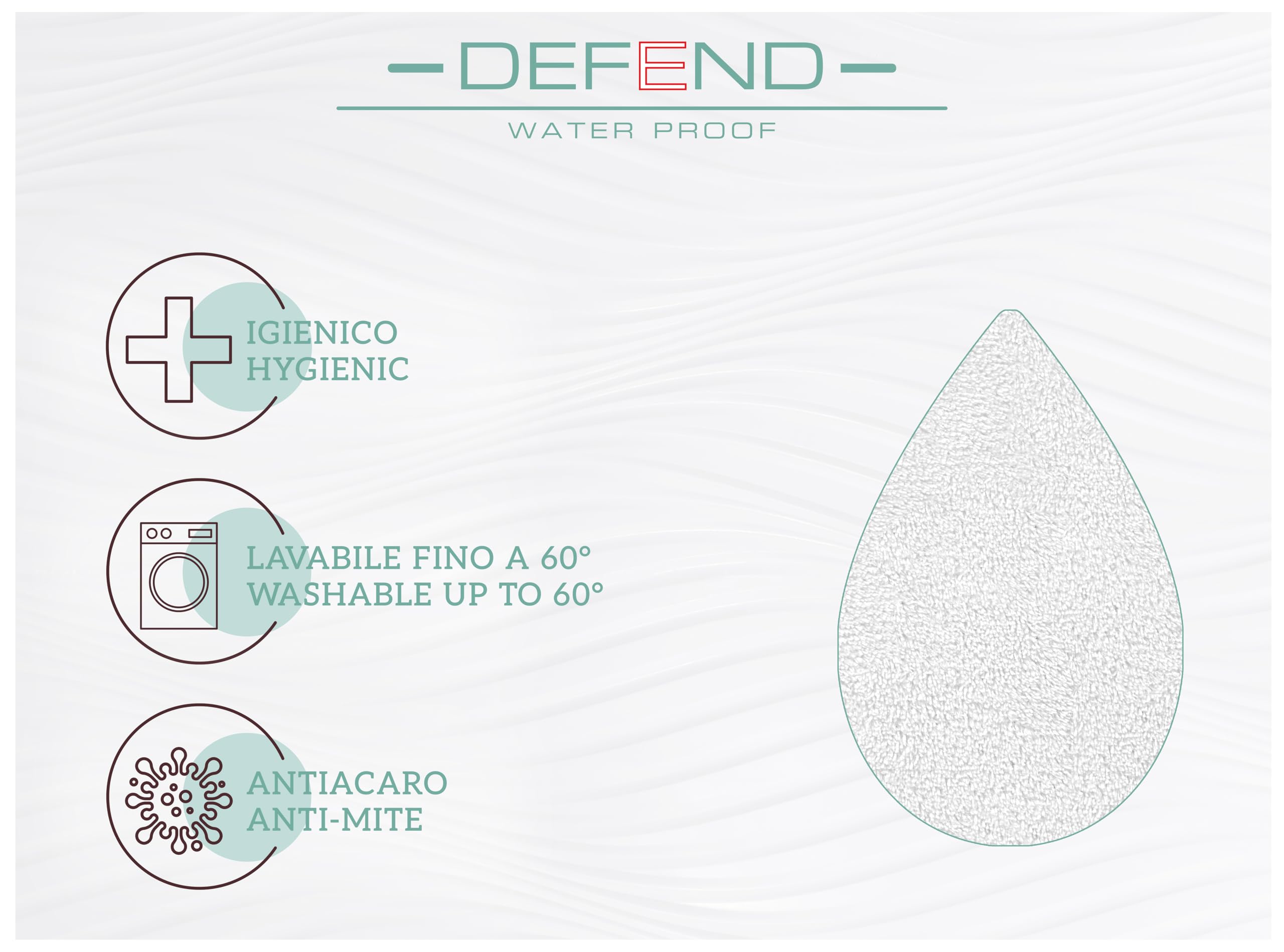 Defend - Protector de colchón de Plaza y Media Impermeable, Transpirable, antiácaros e hipoalergénico, 130 x 200 cm + Esquina 30 cm, Protector de colchón, Blanco, una Plaza y Media, Certificado