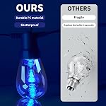 CAWWS Outdoor String Lights 50FT, Color Changing Patio Lights, Waterproof | 20 Shatterproof LED Bulbs, Multicolor & Warm White, Dimmable, IP67 Waterproof, APP & Remote, Custom Colors, 24V Low Voltage